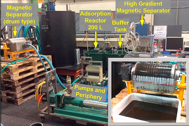 Einsatz magnetischer Trägerpartikel zur selektiven Phosphatrückgewinnung aus Abwasser im Technikumsmaßstab.