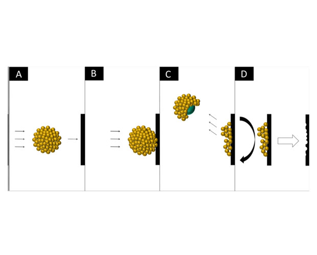 Projekt NanoStrahl: Reinigungskonzepts auf der Basis von multifunktionalen Strahlmitteln 
