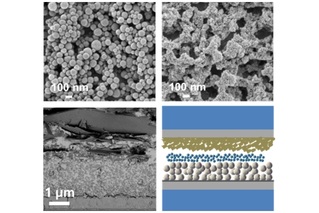 Microstructure of layers based on different SiO&lt;sub&gt;2&lt;/sub&gt; particles in the scanning electron microscope (top). Particle-based SiO&lt;sub&gt;2&lt;/sub&gt; layer as intermediate layer in a perovskite solar cell (bottom left): Scanning electron microscope image of the layer stack filled with perovskite; bottom right: schematic view of the layer stack. &lt;br&gt; &lt;br&gt;