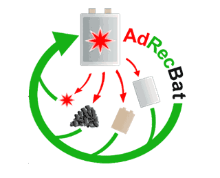 Project AdRecBat